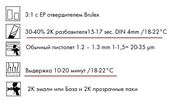 универсал мокрый по мокрому.jpg